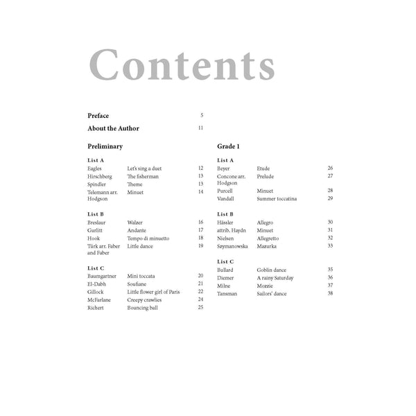 AMEB Piano Series 18 Handbook Level 1 (Preliminary to Grade 4)-Sheet Music-AMEB-Logans Pianos