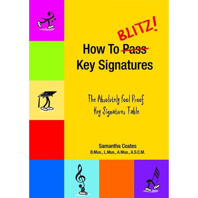 How To Blitz Key Signatures-Sheet Music-BlitzBooks Publications-Logans Pianos